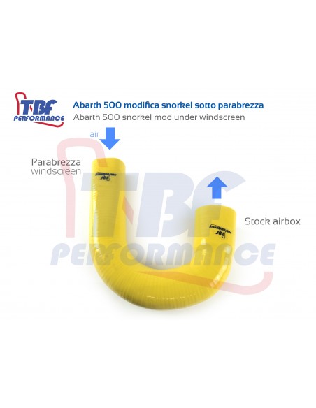 Abarth 500 modifica snorkel airbox di serie