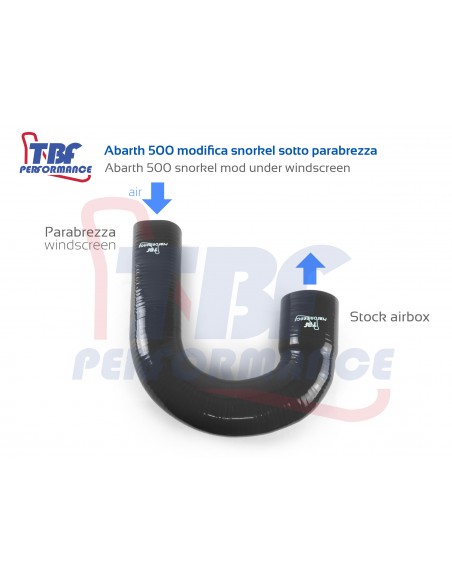 Abarth 500 modifica snorkel airbox di serie