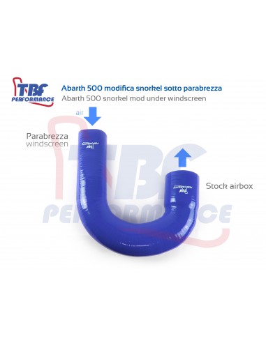 Abarth 500 modifica snorkel airbox di serie