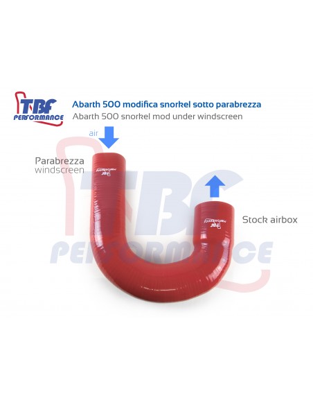 Abarth 500 modifica snorkel airbox di serie