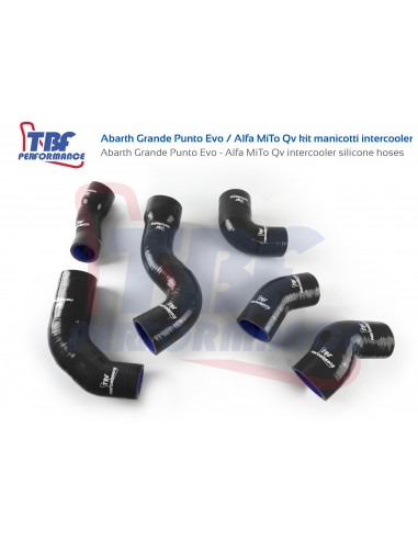 Abarth Grande Punto EVO / Alfa MiTo QV  kit...