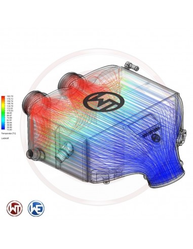 M2/M3/M4 S55 intercooler Wagner