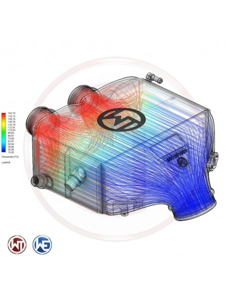 M2/M3/M4 S55 intercooler Wagner