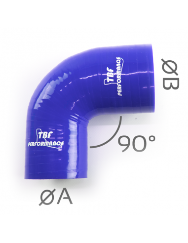 D. 30 - 35 mm 90° reducer curve