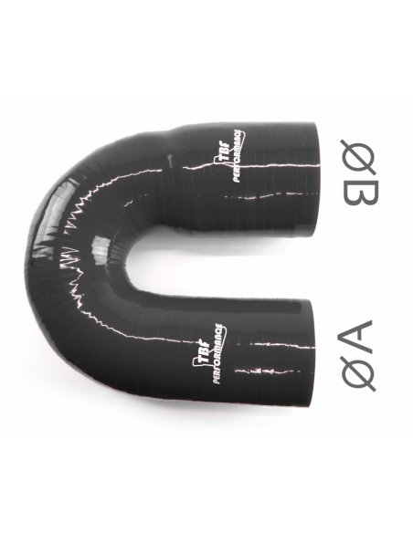 D. 60 - 70 mm 180° reducer curve